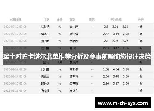 瑞士对阵卡塔尔北单推荐分析及赛事前瞻助您投注决策